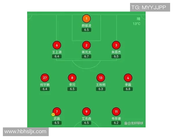 足球场各位置球星全解析 从门将到前锋的独特魅力与影响力